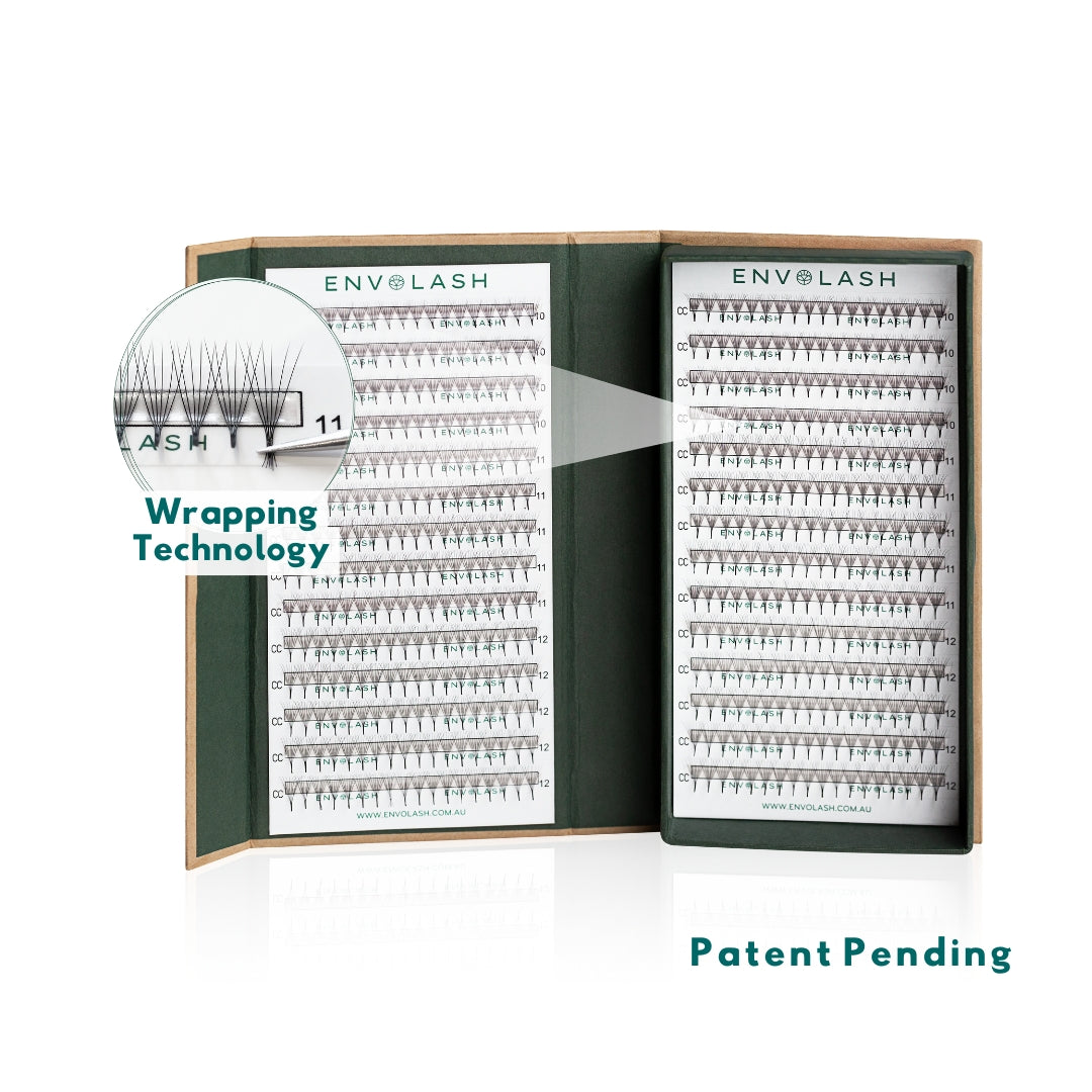 Promade 2.0 Wrapping Techonology: 8D Promade Fans – 0.05